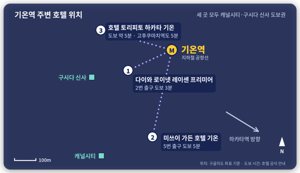 기온역 주변 호텔 3곳 위치 지도, 다이와 로이넷 2번 출구·미쓰이 가든 5번 출구·토리피토 구시다 신사 북쪽