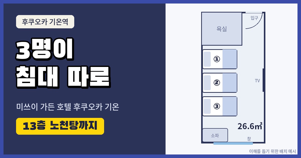 미쓰이 가든 호텔 후쿠오카 기온 3인 트리플룸 침대 3개 배치 예시와 13층 노천탕 안내