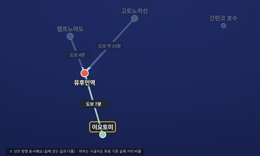 유후인역에서 유후인 이요토미까지 도보 7분 위치 지도